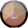 Pudrowa paletka do konturowania twarzy Powder Contouring nr 02 Pierre Rene