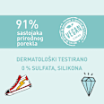 COOL BOY dečiji šampon za kosu i telo  AFRODITA