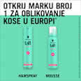 Pjena za kosu Volume 4 Schwarzkopf taft