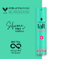 Lak za tanke lase True Volume Ultra Strong Schwarzkopf taft