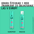 Pena za tanke lase True Volume Ultra Strong Schwarzkopf taft