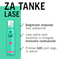 Pena za tanke lase True Volume Ultra Strong Schwarzkopf taft