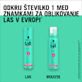 Lak za tanke lase True Volume Ultra Strong Schwarzkopf taft