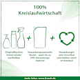 Küchenreiniger Fett-Entferner Grapefruit Frosch