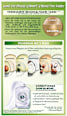 Nutrisse Creme dauerhafte Pflege-Haarfarbe - Nr. 90 Hellblond GARNIER NUTRISSE