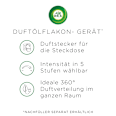 Lufterfrischer Duftstecker Solo-Gerät AirWick