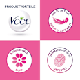 Veet Spawax Ersatz-Wachsscheiben Veet