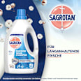 Hygiene-Spüler Wäsche Himmelfrische Sagrotan