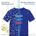 Hygiene-Spüler Wäsche Himmelfrische Sagrotan