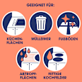 Küchenreiniger Sagrotan
