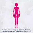 EasyWax essential inspirations Expert, Nachfüllpack Veet