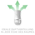 Lufterfrischer Duftstecker Solo-Gerät AirWick