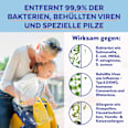 Desinfektion Reiniger Sagrotan