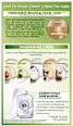 Haarfarbe 9 Hellblond GARNIER NUTRISSE