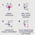 Kaltwachsstreifen Gesicht Sensitive Veet