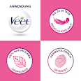Zuckerpaste Veet
