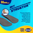 Einlegesohlen In-Balance, Gr. 37-39,5 (1 Paar) Scholl