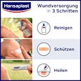 Wundspray Hansaplast