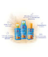 Sonnenöl Schutz & Bräune LSF 30 NIVEA SUN