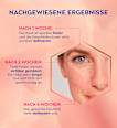 Anti Age Gesichtscreme Cellular Expert Lift LSF 30 NIVEA