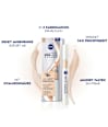Concealer Augenpflege 3in1 Hyaluron Cellular Filler, 02 Mittel NIVEA