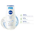 Cremedusche Creme Soft NIVEA