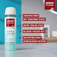 Antitranspirant Deospray Stark + Kühlend Hidrofugal