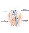 Concealer Augenpflege 3in1 Hyaluron Cellular Filler, 02 Mittel NIVEA