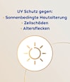 Anti Falten Gesichtscreme Vital LSF 15 NIVEA