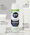 Rasierschaum Sensitive NIVEA MEN