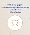 Anti Age Gesichtscreme Vital Soja LSF 30 NIVEA