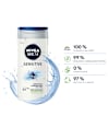 Duschgel Sensitive 3in1, Vorteilspack (6x250 ml) NIVEA MEN
