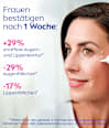 Augen- und Lippenpflege Cellular Expert Filler NIVEA
