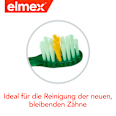 Zahnbürste Kinder Junior, 12 Jahren elmex
