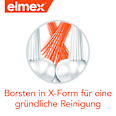 Zahnbürste InterX Kariesschutz mittel elmex