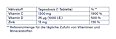 Vitamin C 1200 Depot + Zink + D3 Tabletten 30 St  tetesept