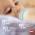 Starterset First Choice Temp. Control creme/weiß, 5tlg NUK