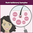 balzám na vlasy #longhair Plantur 21
