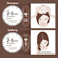 Conditioner Color Braun Plantur 39