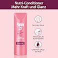 Conditioner Nutri Kraft & Glanz #langehaare Plantur 21