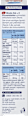 Zink + C Brausetabletten 20 St. Mivolis