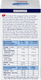 Basen-Tabletten 200 St. Mivolis