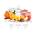 Black Label women edt s.Oliver