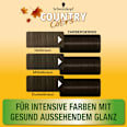 Intensivtönung 80 Arabia Schwarzbraun Schwarzkopf Country Colors