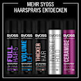 Haarspray Max Hold syoss