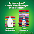 Colorwaschmittel Kraft-Gel Ultra-Konzentrat Persil