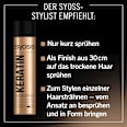 Haarspray Keratin syoss