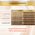 Haarfarbe Dunkel-Blond 722, 1 St Schwarzkopf DIADEM