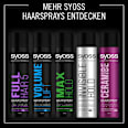 Haarspray Keratin syoss