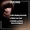 Haarspray Keratin syoss